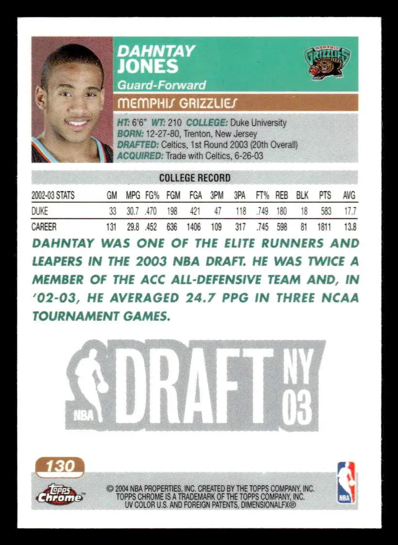 2003-04 Topps Chrome #130 Dahntay Jones Base RC Memphis Grizzlies - Basketball Card Single
