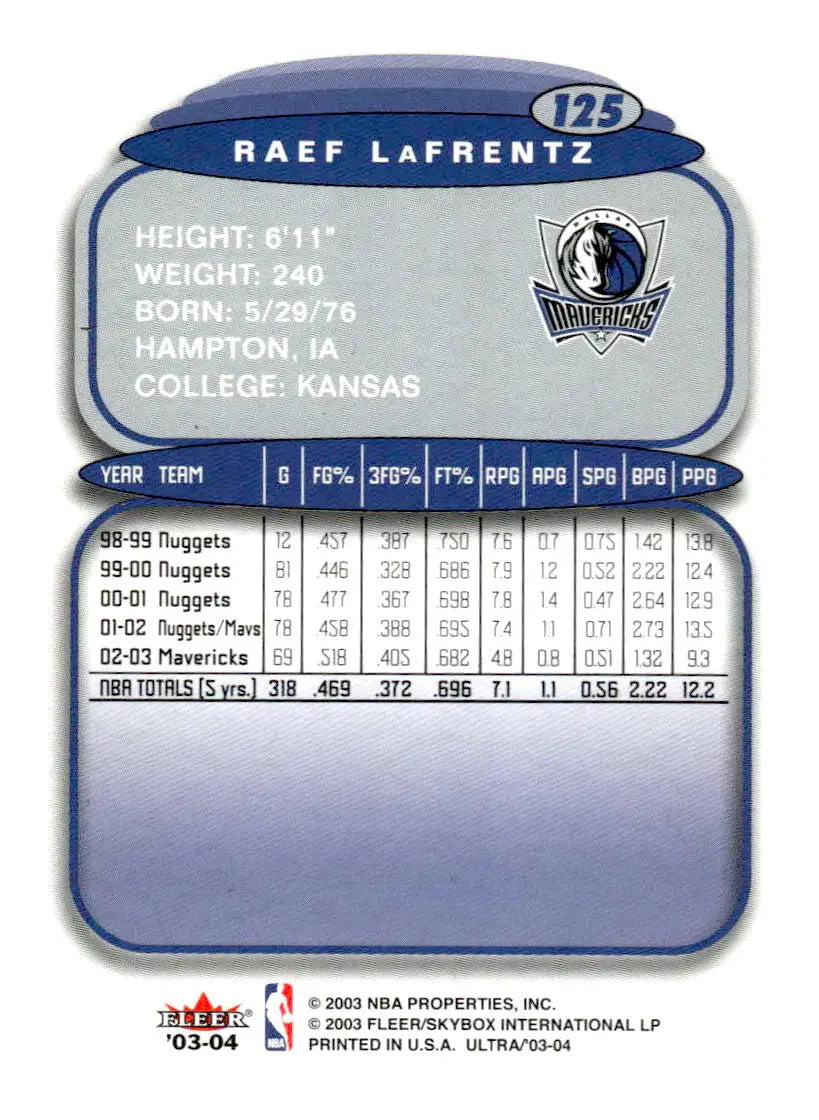 2003-04 Ultra #125 Raef LaFrentz - Basketball Card Single