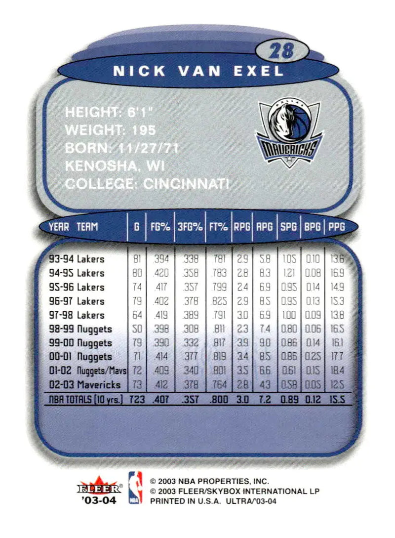 2003-04 Ultra #28 Nick Van Exel - Basketball Card Single