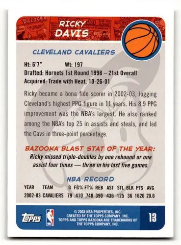 2003 Bazooka #13 Ricky Davis Cleveland Cavaliers Basketball Cards EX ID:58739 - Basketball Card Single