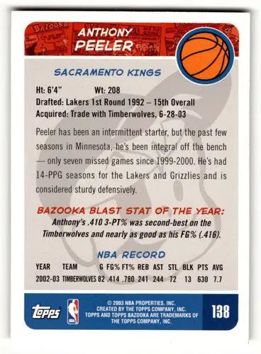 2003 Bazooka #138 Anthony Peeler Sacramento Kings Basketball Cards E ID:58748 - Basketball Card Single