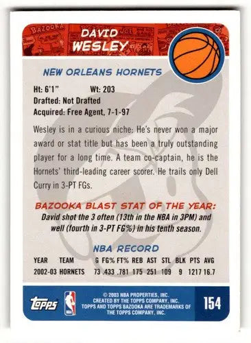 2003 Bazooka #154 David Wesley New Orleans Hornets Basketball Cards ID:58740 - Basketball Card Single