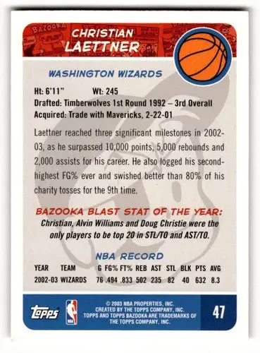 2003 Bazooka #47 Christian Laettner Washington Wizards Basketball Ca ID:58745 - Basketball Card Single