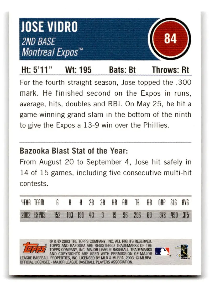 2003 Bazooka #84 Jose Vidro - Baseball Card Single