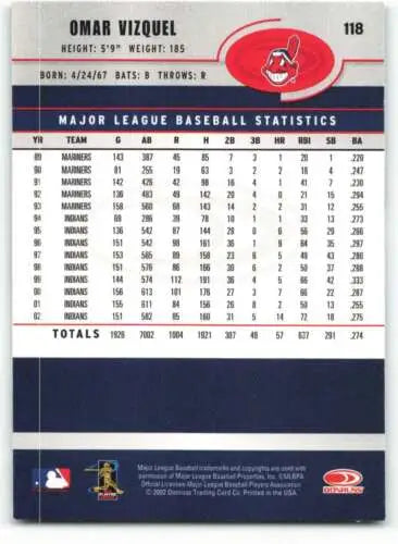 Omar Vizquel baseball card with original gloss from 2003 Donruss NM-MT Indians