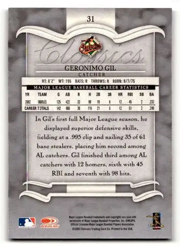 2003 Donruss Classics #31 Geronimo Gil Baltimore Orioles Baseball Ca ID:64478 - Baseball Card Single