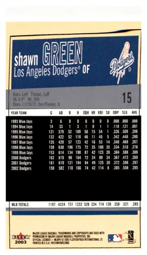 Baseball card back featuring Fleer Patchworks Shawn Green with original gloss in 2003 Fleer product