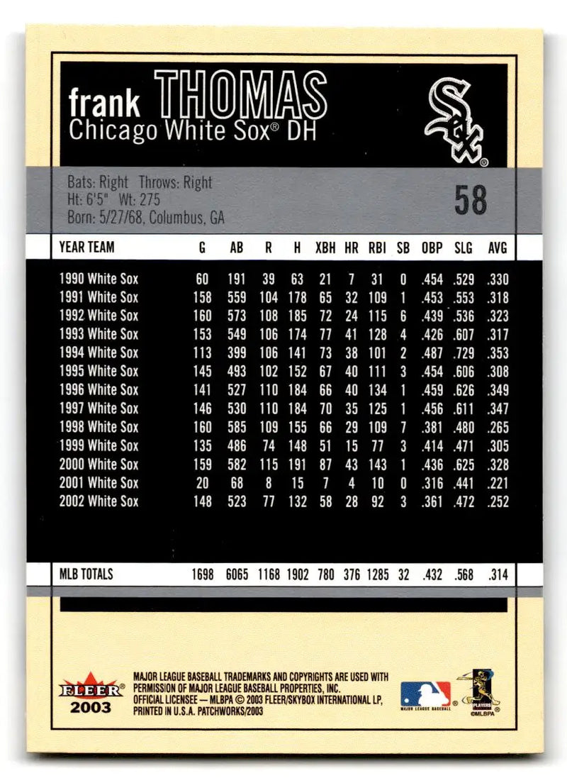 2003 Fleer Patchworks #58 Frank Thomas - Baseball Card Single