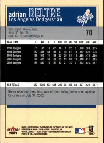 2003 Fleer Patchworks #70 Adrian Beltre NM-MT Dodgers - Baseball Card Single