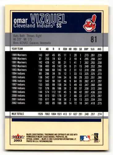Original gloss Fleer Patchworks Omar Vizquel baseball card from 2003 Fleer Patchworks series