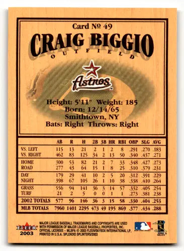 2003 Fleer Splendid Splinters #49 Craig Biggio NM-MT Astros ID:57941 - Baseball Card Single