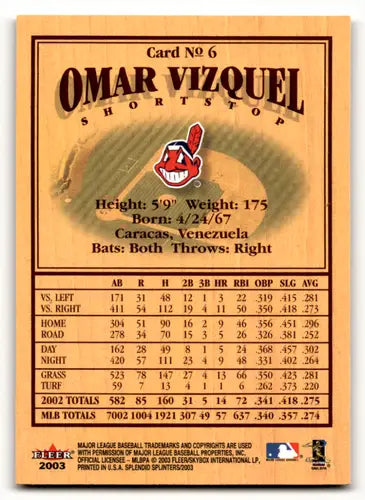 Original gloss 2003 Fleer Splendid Splinters Omar Vizquel baseball card near mint
