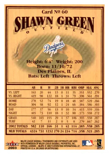 Original gloss Fleer Splendid Splinters Shawn Green baseball card Dodgers 2003