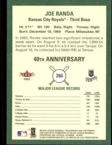 2003 Fleer Tradition Joe Randa baseball card with original gloss featuring Royals player