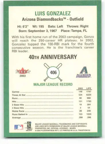 Fleer Tradition Luis Gonzalez baseball card back with career stats and original gloss