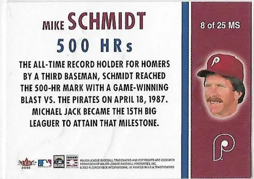 Mike Schmidt baseball card from Fleer Tradition Milestones series in 2003