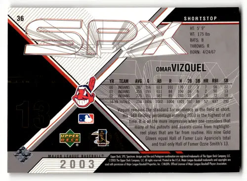 Baseball card back with original gloss from 2003 SPx Omar Vizquel NM-MT Indians