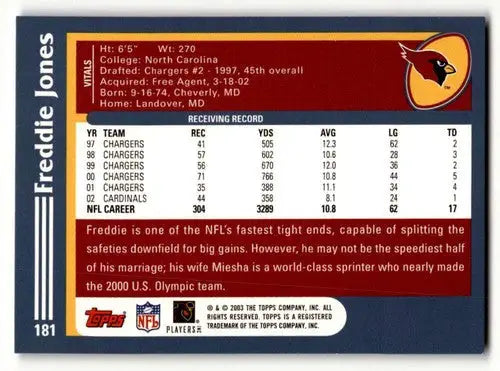 Collectible Freddie Jones Arizona Cardinals football card from 2003 Topps series