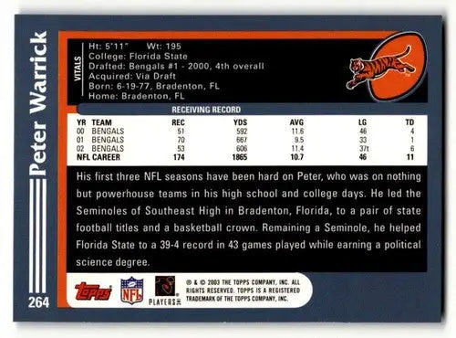 Back of 2003 Topps Peter Warrick Cincinnati Bengals football card with career stats and original gloss