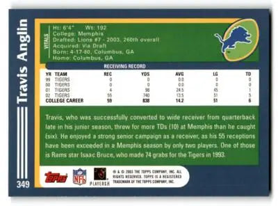 2003 Topps #349 Travis Anglin - Football Card Single