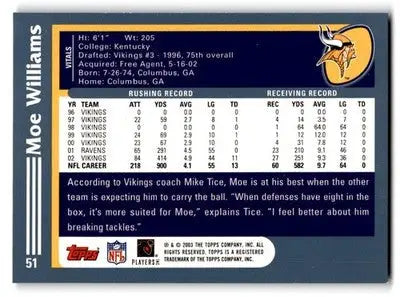 2003 Topps #51 Moe Williams - Football Card Single