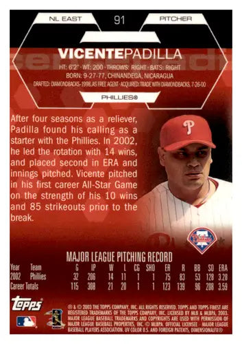 2003 Topps Finest Vicente Padilla baseball card with original gloss Phillies NM-MT