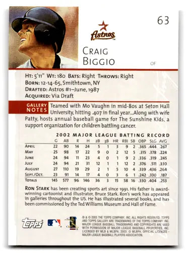 2003 Topps Gallery #63 Craig Biggio NM-MT Astros ID:67180 - Baseball Card Single