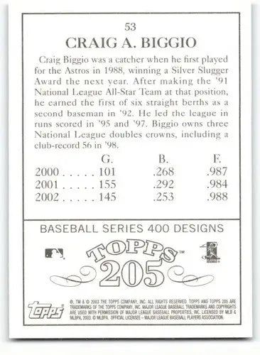 2003 Topps T205 #53 Craig Biggio NM-MT Astros ID:57936 - Baseball Card Single