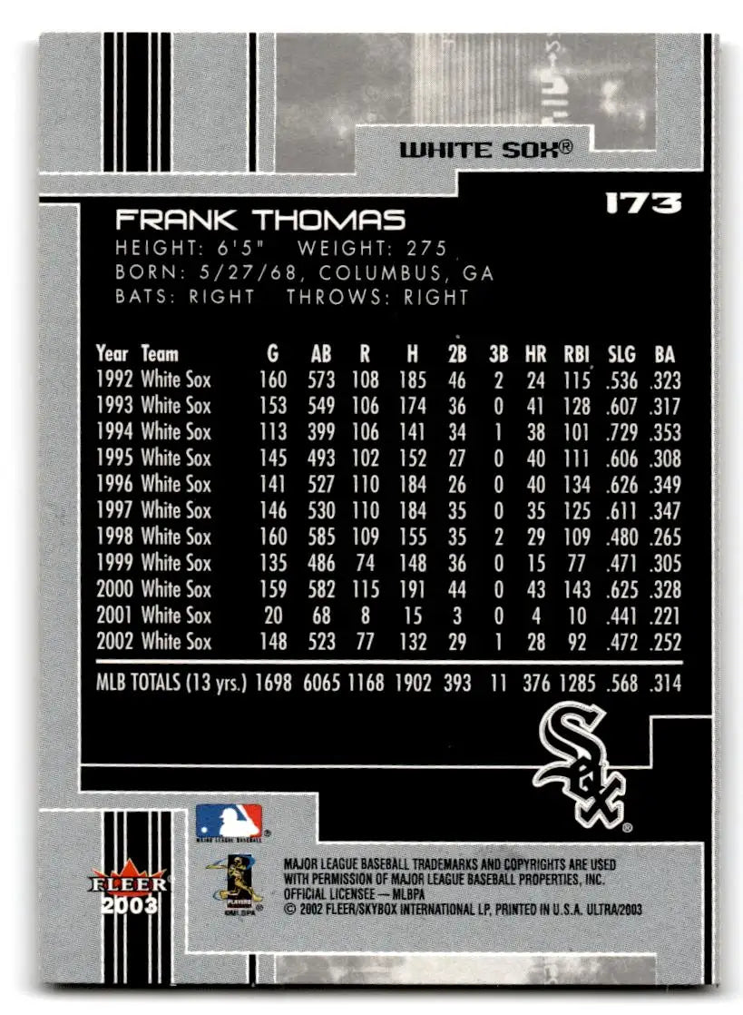2003 Ultra #173 Frank Thomas - Baseball Card Single