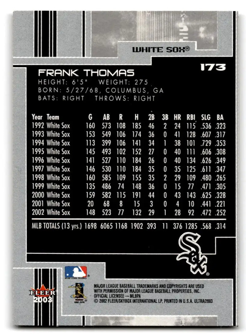 2003 Ultra #173 Frank Thomas - Baseball Card Single