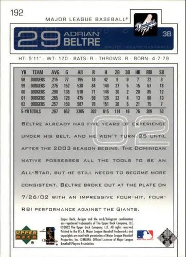 2003 Upper Deck #192 Adrian Beltre NM-MT Dodgers - Baseball Card Single