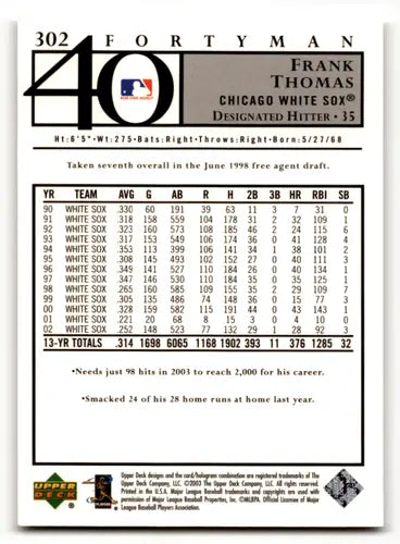 2003 Upper Deck Frank Thomas baseball card with original gloss White Sox ID 59256