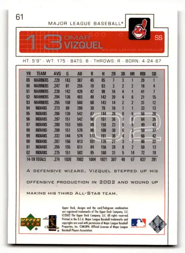 2003 Upper Deck #61 Omar Vizquel NM-MT Indians ID:59443 - Baseball Card Single