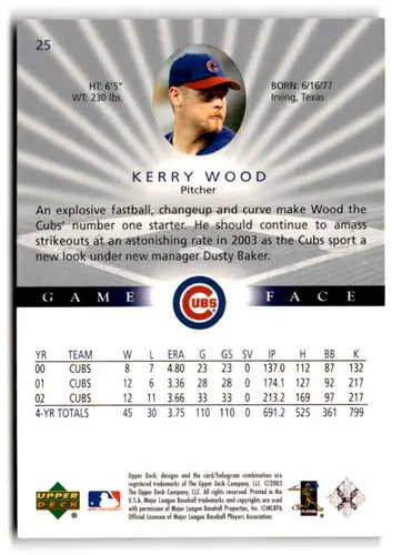 2003 Upper Deck Game Face Kerry Wood baseball card featuring Cubs collectible sports memorabilia