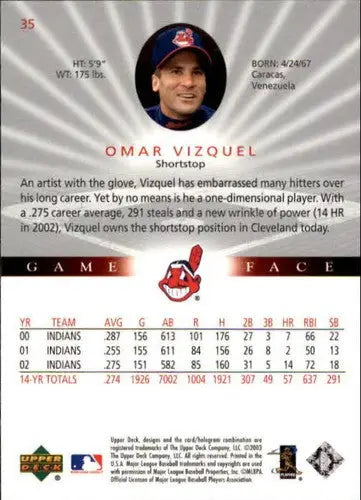 Omar Vizquel 2003 Upper Deck Game Face baseball card back with original gloss for Indians