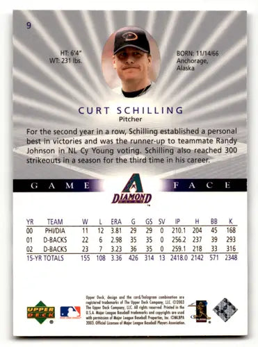 2003 Upper Deck Game Face #9 Curt Schilling EX/NM SP Diamondbacks ID:64682 - Baseball Card Single