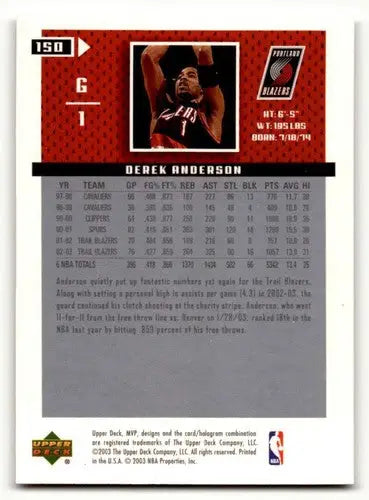 2003 Upper Deck MVP #150 Derek Anderson Portland Trail Blazers Baske ID:58816 - Basketball Card Single