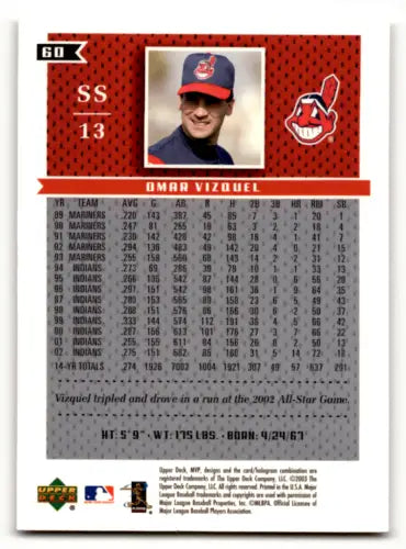 Omar Vizquel baseball card in original gloss from 2003 Upper Deck MVP Indians series