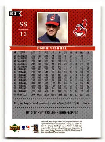 Omar Vizquel baseball card from 2003 Upper Deck MVP series displayed on Indians ID:59452