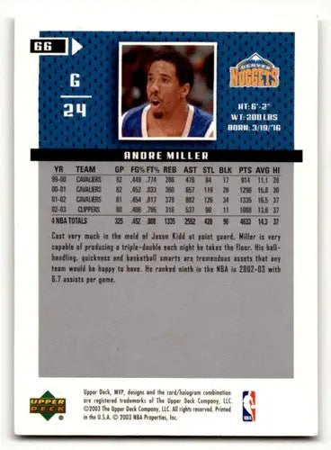 2003 Upper Deck MVP #66 Andre Miller Denver Nuggets Basketball Cards ID:58808 - Basketball Card Single