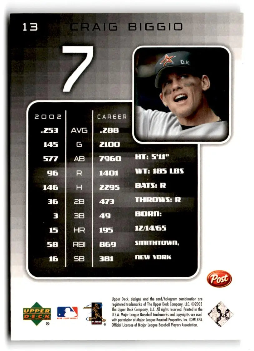 2003 Upper Deck Post #13 Craig Biggio - Baseball Card Single