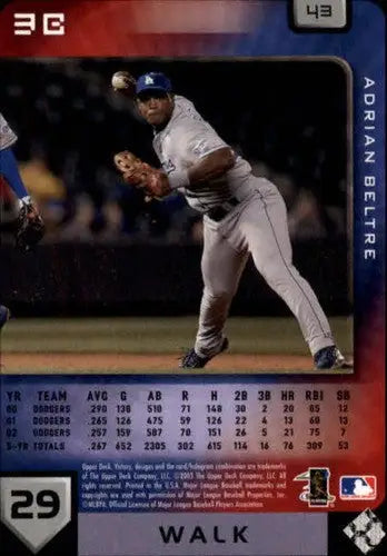 2003 Upper Deck Victory #43 Adrian Beltre NM-MT Dodgers - Baseball Card Single