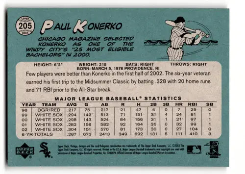 Original gloss of Paul Konerko baseball card back from 2003 Upper Deck Vintage series
