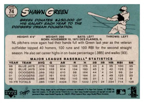 2003 Upper Deck Vintage #74 Shawn Green NM Near Mint Dodgers ID:65010 - Baseball Card Single