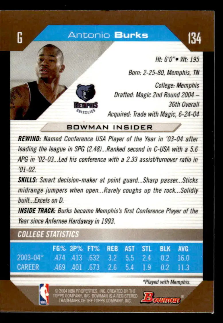 2004-05 Bowman #134 Antonio Burks Base RC Memphis Grizzlies - Basketball Card Single
