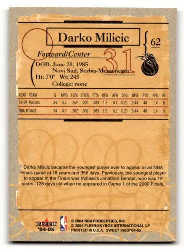 Darko Milicic Fleer Sweet Sigs basketball card in the 2004-05 Fleer Sweet collection
