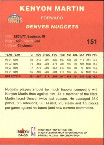 Fleer Tradition Kenyon Martin basketball card with original gloss from 2004-05 Nuggets