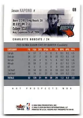 Basketball card back of 2004-05 Hoops Hot Prospects Jason Kapono collectible