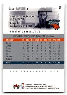 2004-05 Hoops Hot Prospects #69 Jason Kapono - Basketball Card Single