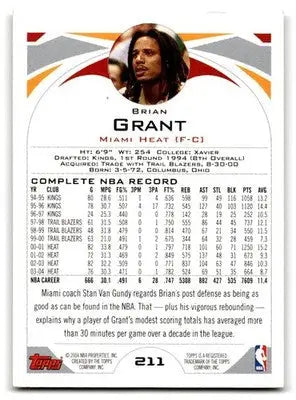 2004-05 Topps #211 Brian Grant - Basketball Card Single